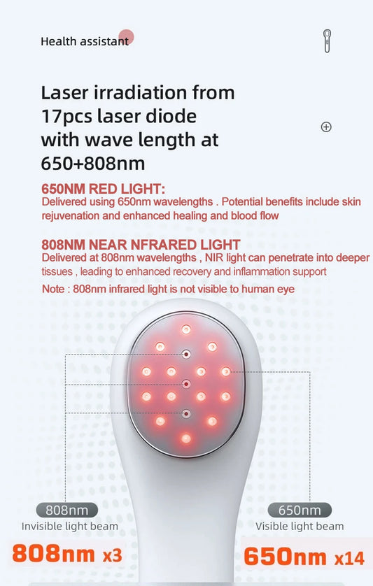 NOVO Dispositivo de Terapia com Laser de Baixo Nível de 650nm e 808nm Luz Vermelha Laser Frio para Artrite, Fisioterapia, Alívio da Dor e Cuidados com a Saúde